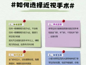 参军近视眼做手术需提前多久？术前注意事项你知道吗？