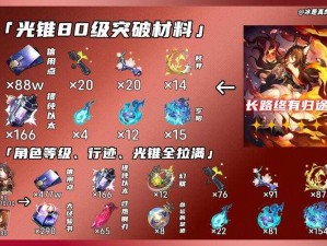 崩坏星穹铁道：光锥升级材料揭秘——她已闭上双眼突破材料详解