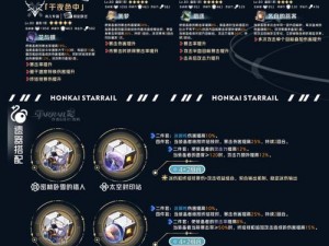 崩坏星穹铁道彦卿升级材料详解：必备材料汇总与提升攻略