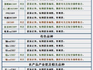 爱情岛论坛唯品会，时尚好物汇聚地