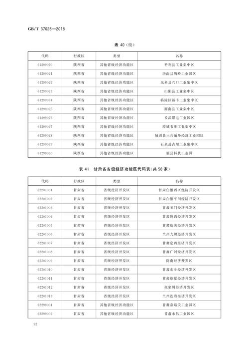 国精品无码 A 区一区二区在，种类齐全，满足您的不同需求