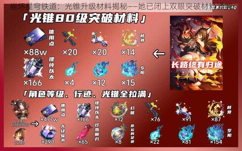 崩坏星穹铁道：光锥升级材料揭秘——她已闭上双眼突破材料详解