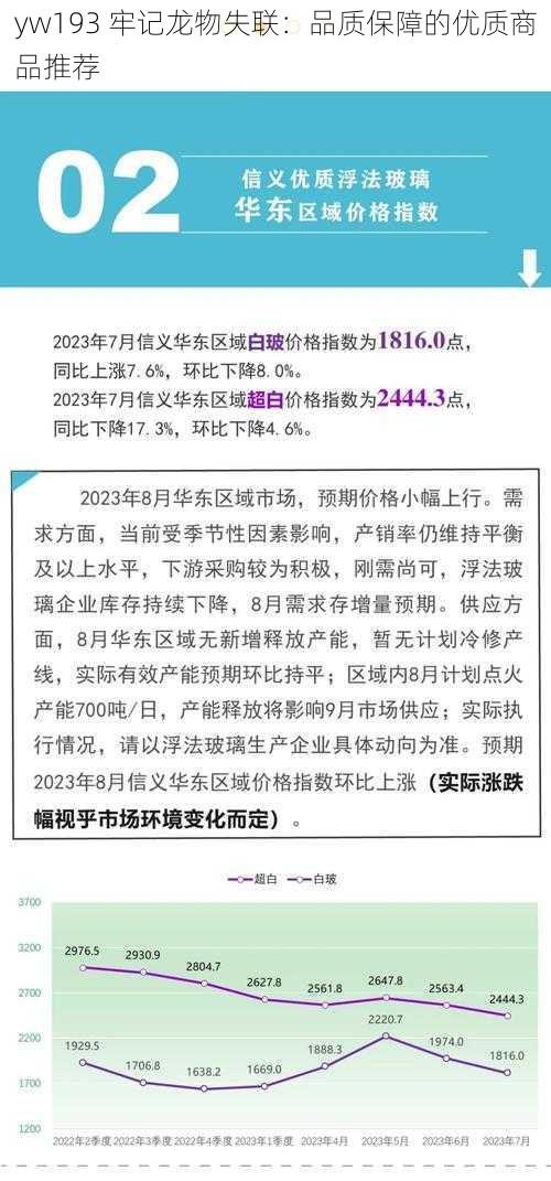 yw193 牢记龙物失联：品质保障的优质商品推荐