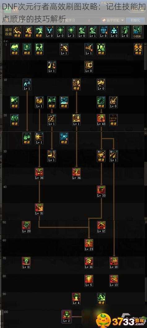 DNF次元行者高效刷图攻略：记住技能加点顺序的技巧解析