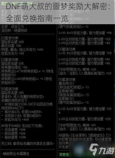 DNF萌大叔的噩梦奖励大解密：全面兑换指南一览